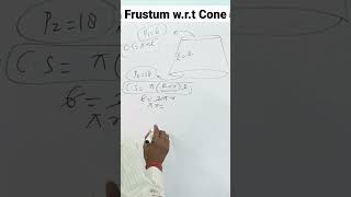 concept of frustum with respect to cone #cone #frustum