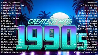 Greatest Hits Golden Oldies ~ 80s 90s Best Songs ~ Oldies But Goodies #1065