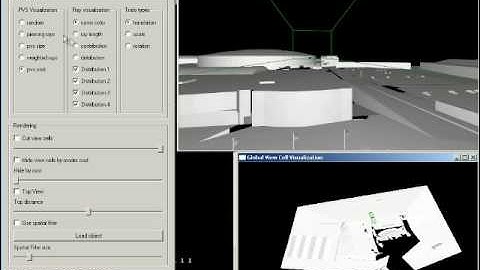 2009 Siggraph Adaptive Global Visibility Sampling