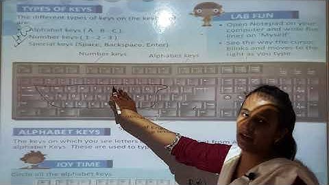 Class 1- Computer Science Class I Keys of the Keyboard I Arya Vidyapith I Best School in Motihari