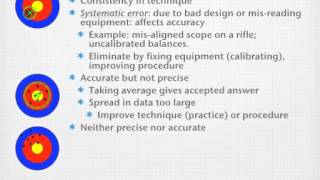 Chem 1 Chapter 2 #3: Accuracy-Precision in Measurements.mov Profile