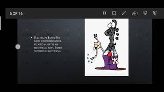Electrical Hazards