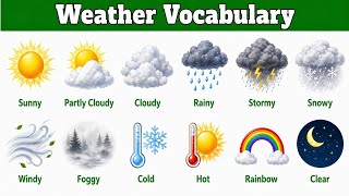 Weather Vocabulary for Kids 🌤️  Learn English Weather Words in 5 Minutes
