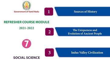 7th Social Refresher Course Module Answer Key | Module 1,2,3 Answers English Medium
