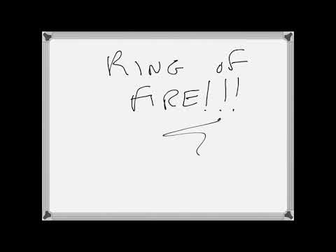 Video: Hva er Ring of Fire enkel definisjon?