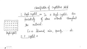 LEC-27 Solid State physics for IIT JAM JEST TIFR AND CUET