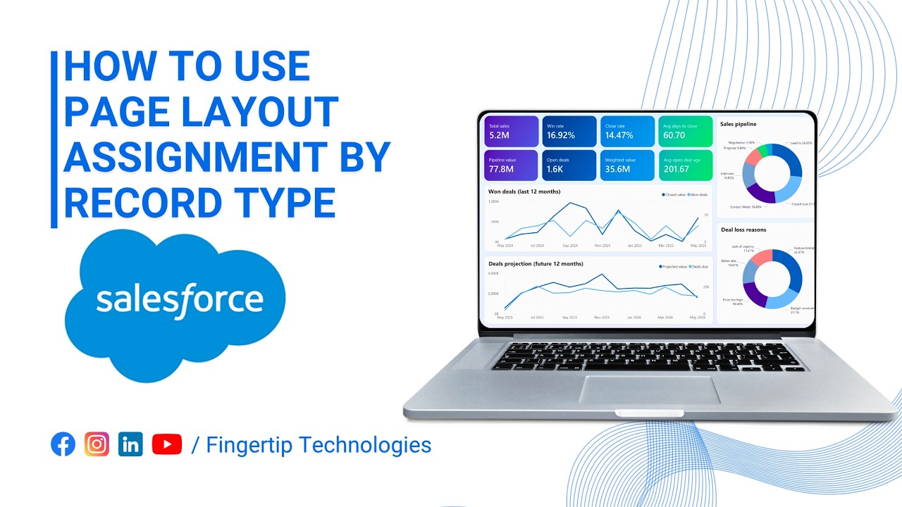 How to Use Page Layout Assignment by Record Type in Salesforce CRM ...