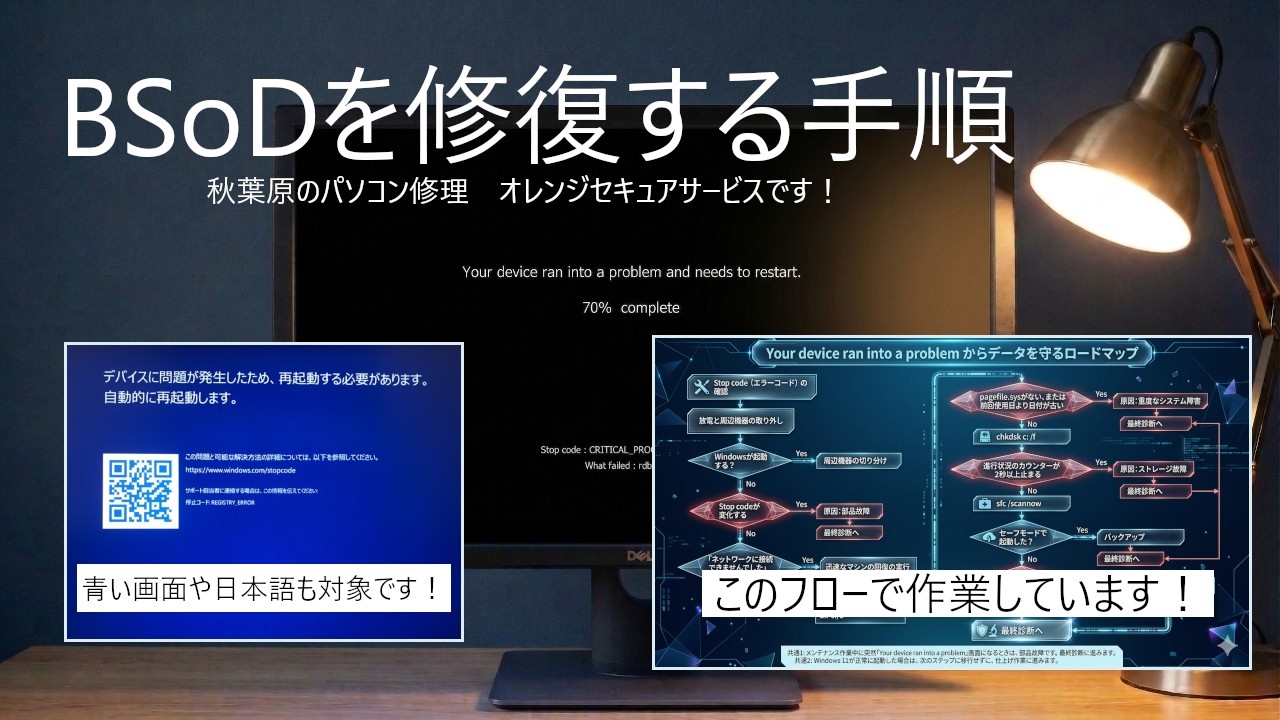 パソコンを思いどおりに動かす法コンピュータジャーナリスト協会原点ポイント入手困難 対処法「Your device ran into a problem（デバイスに問題が発生