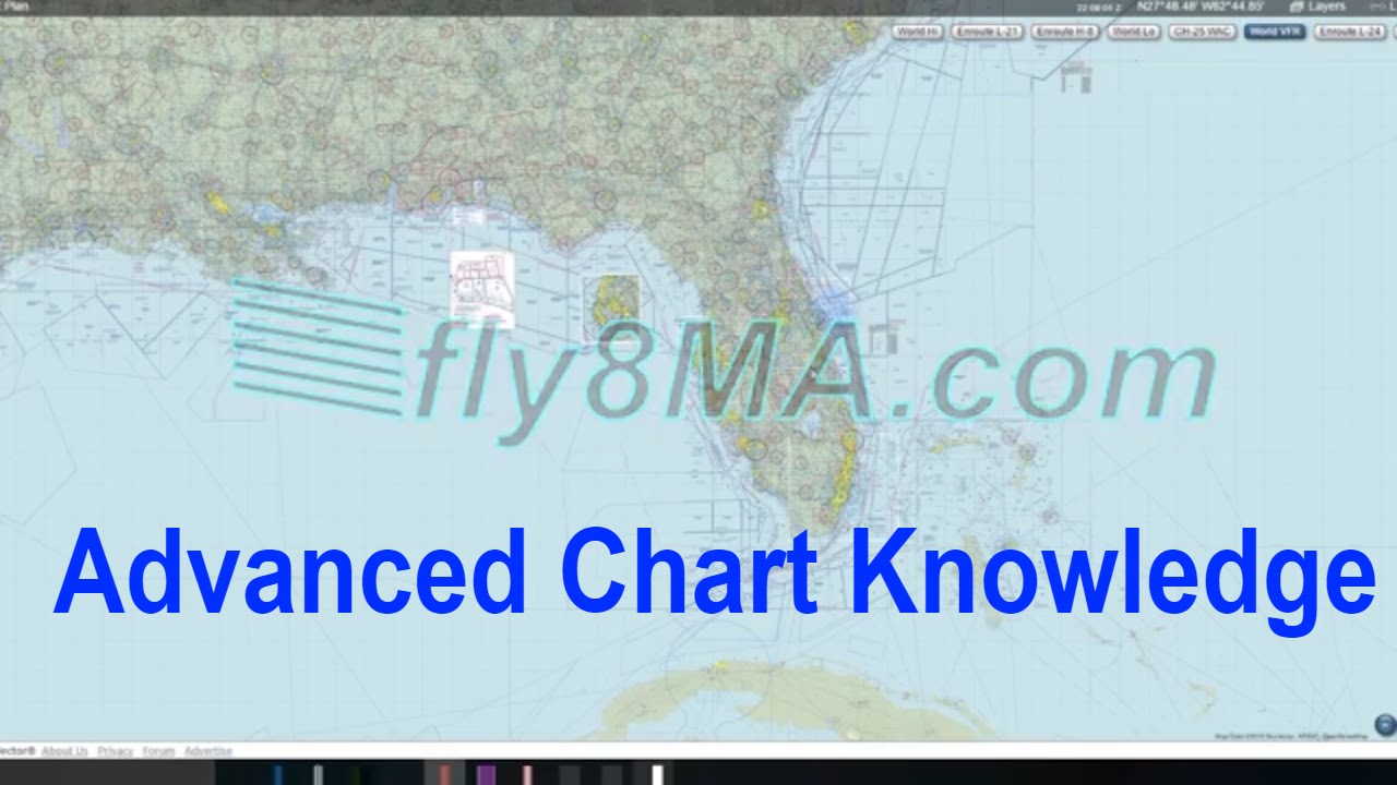 Master Advanced Sectional Chart Knowledge for VFR Flight - YouTube