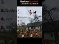 Ranking Funniest Chicken Screams Pt. 5