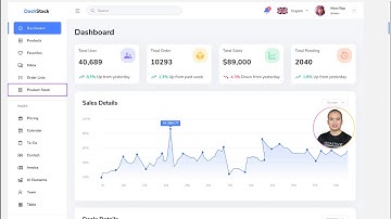 Tìm được Template Figma đẹp để thực hành Html Css trong 10 phút