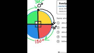 Everyday Math, 4th Grade, Home Links 5.11 "Estimating Angle Measures" page 151