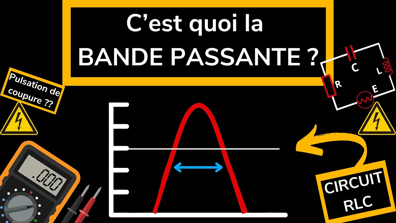 Bande passante, pulsations de coupure et résonance en intensité dans un circuit RLC