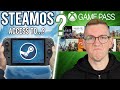 Will Steam machine Feature Xbox Game Pass?