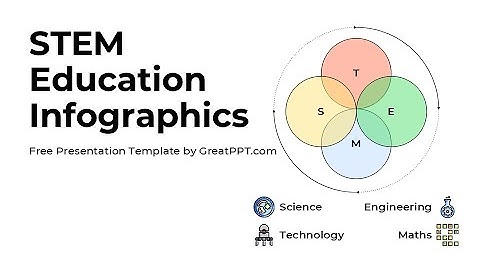 Free STEM Education Infographics for PowerPoint & Google Slides by GreatPPT