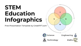 Free STEM Education Infographics for PowerPoint & Google Slides by GreatPPT