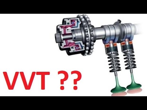 فيديو: ماذا يعني VVT؟