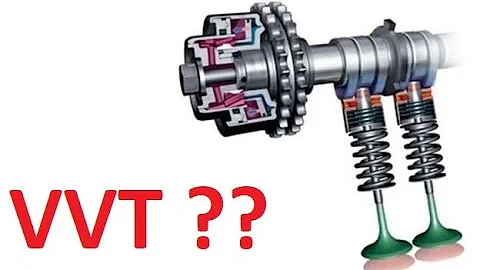 كيف يعمل نظام الفتك VVT 