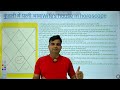      wifes house in horoscope rashifal astrology jyotish kundali vastu