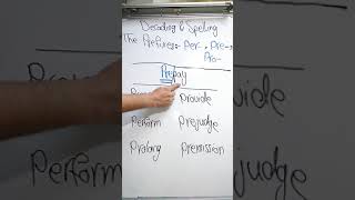 Lesson 21 Decoding and Spelling (The Prefixes: Per-, Pre-, Pro-)