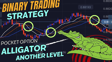 Best Pocket Option Strategy 2023 Another Level with Alligator Indicator #pocketoption
