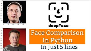 Face Comparison in Python | Face Comparison in 5 lines | Data Magic