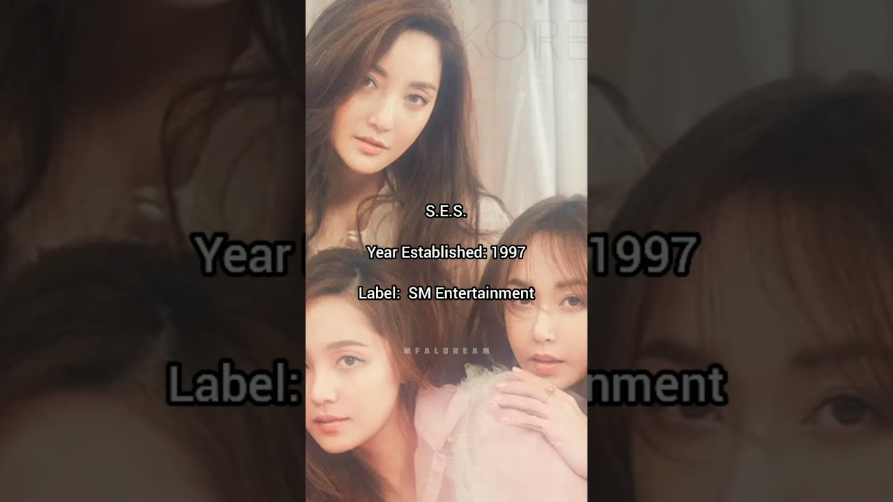 Some Oldest Kpop Groups Ever YouTube Some Oldest Kpop Groups Ever YouTube