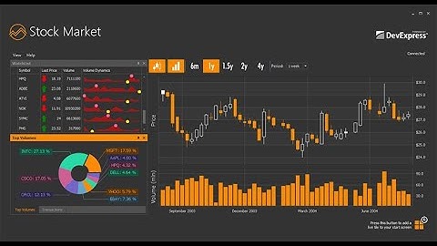 [Winform] Ứng dụng "Quản lý chấm công" - Thiết kế CSDL (win dx timesheet app)