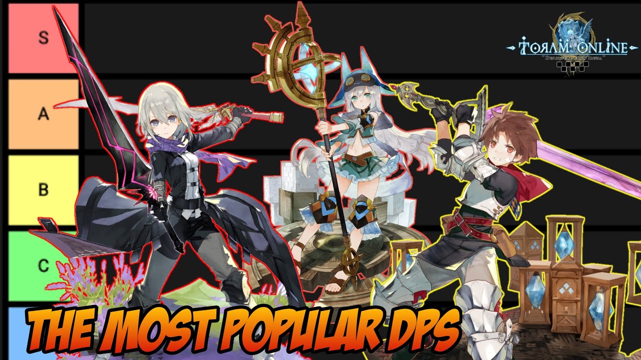 5 Popular DPS in Toram Online (April 2023) YouTube