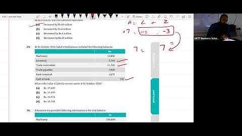 8th Class of PRC-4 (IAC) by Sir Kashif Saleem Fast Track (Jun-22 Attempt)