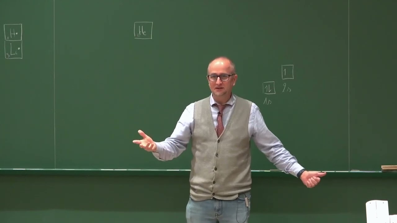 Structures électroniques et tableau périodique : de l'hydrogène à l'argon.