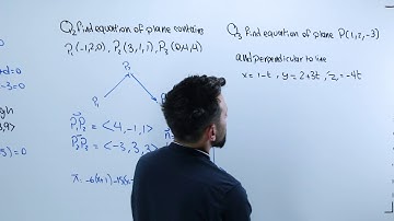 12.5 planes | Anas Abu Zahra