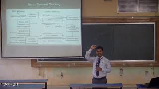 Linear block codes-Part1
