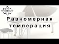 Что такое равномерная темперация (РТС-12). Соотношение с натуральными строями. Отображение в ПК.