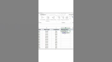 ISERROR Formula #formulaandfunction #excel #excelformula #exceltips #ytshorts