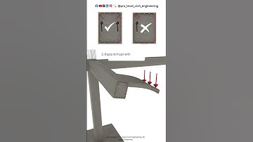 How to design Concrete Torsion-Exposed Beam?
