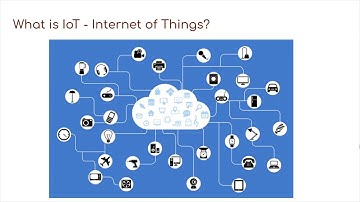 Secure IoT Devices from Hacking | Cybersecurity Basics | Medical Device | Automotive Security | OTA