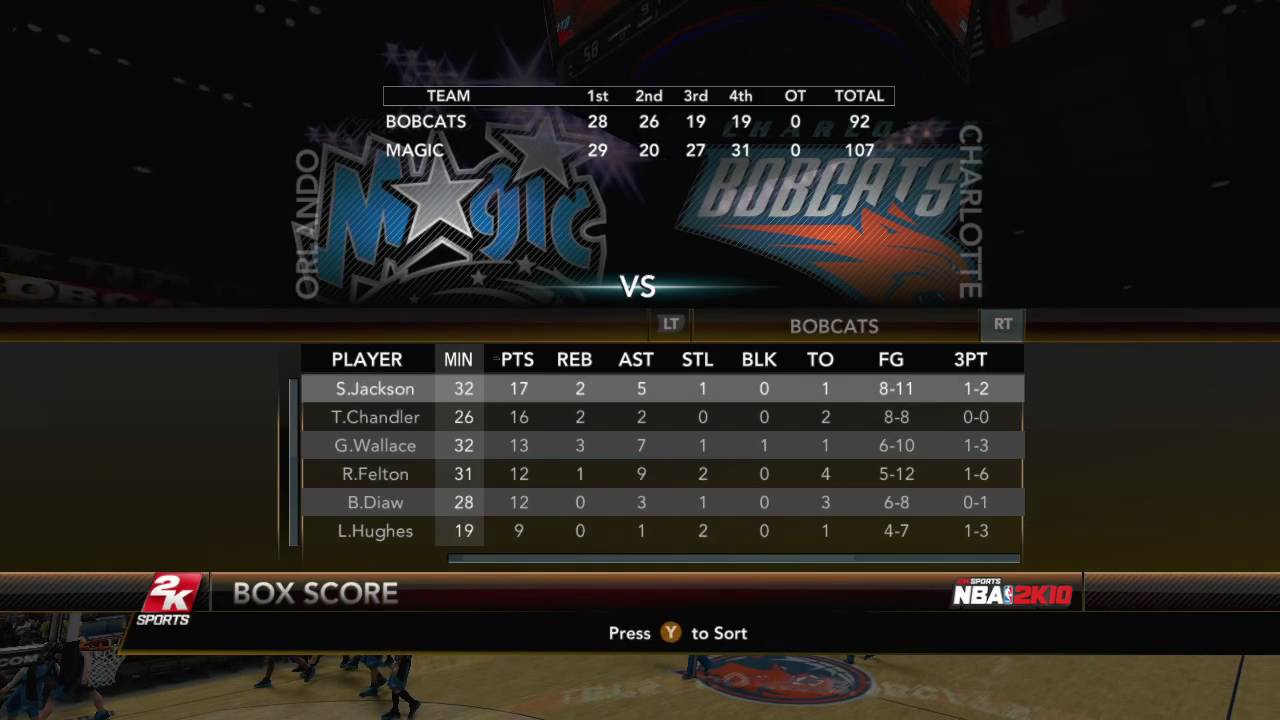 nba-2k10-charlotte-bobcats-vs-orlando-magic-playoff-game-3-box-score