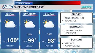 Fourth of July Weather: Dangerous Heat Hits Lake Norman