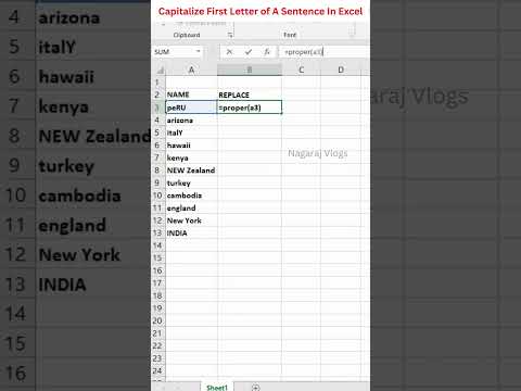 How To Capitalize
