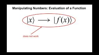 9) Storing and Manipulating Numbers in Quantum Systems
