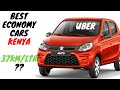 BEST ECONOMY/MOST FUEL EFFICIENT CARS IN KENYA