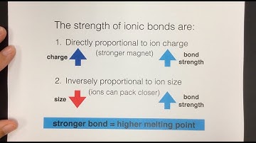 Melting Points of Ionic Compounds