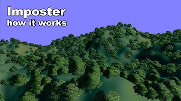 Imposters | Shader Programming Guide