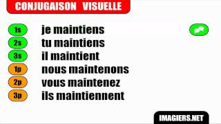 French verb conjugation = Maintenir = Indicatif Présent
