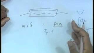 Celebrity Mod-01 Lec-04 Single Degree of Freedom Motions in Regular Waves Net Worth