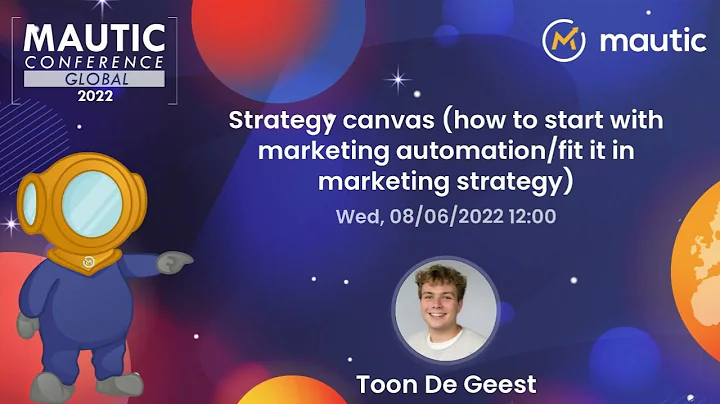 Strategy canvas -  how to start with marketing automation fit it in your marketing strategy