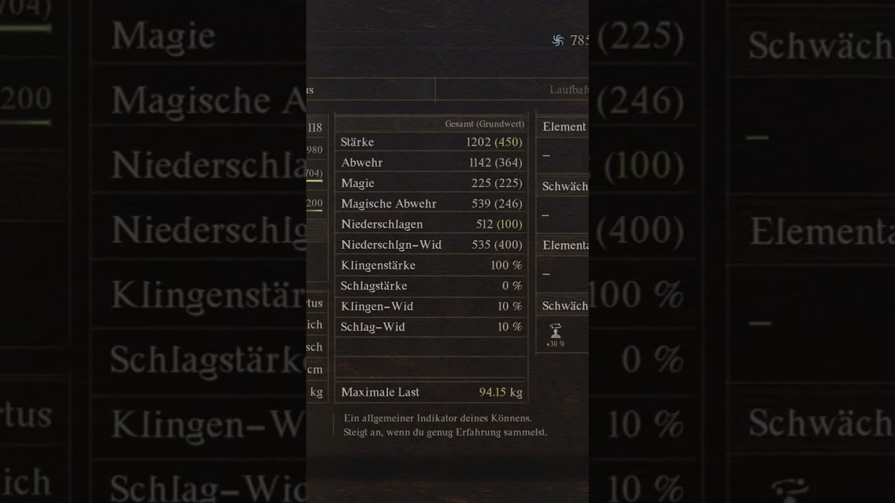 DD2 Stärke/Strength update 1202!!!!!!!!