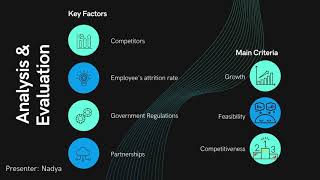 Huawei Case Analysis Presentation