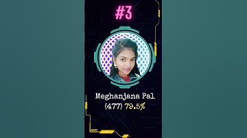 CHSE Class 12 Paid Batch 2023 Results #shorts #success #result #chseodisha